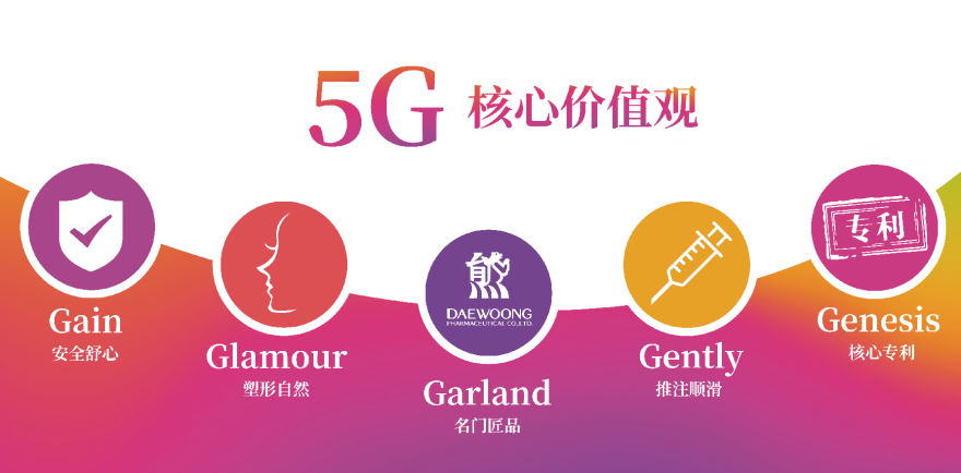 ͨ5Gͼ.png